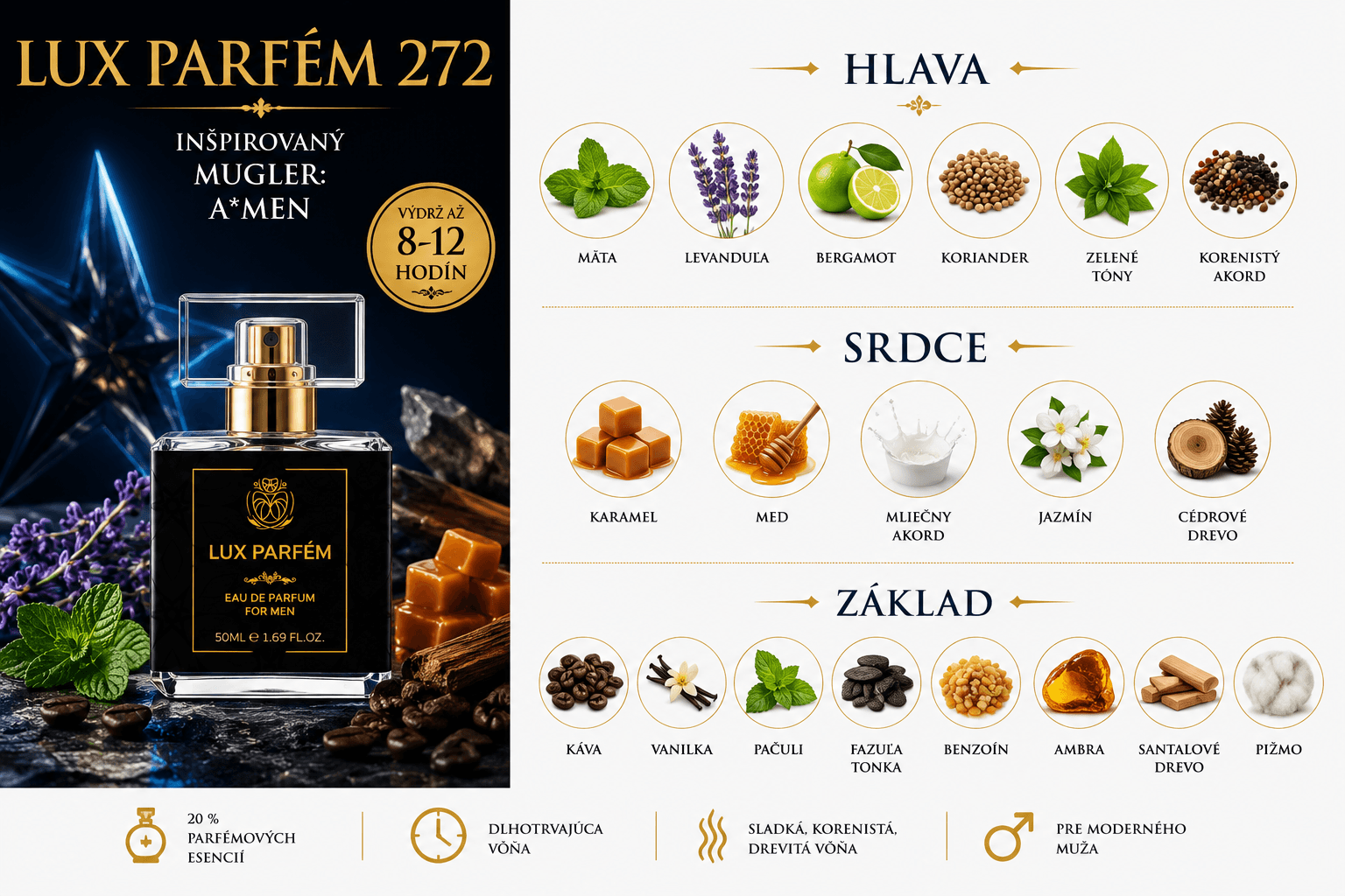 Lux Parfém 272 – Inšpirovaný Mugler: A*Men
